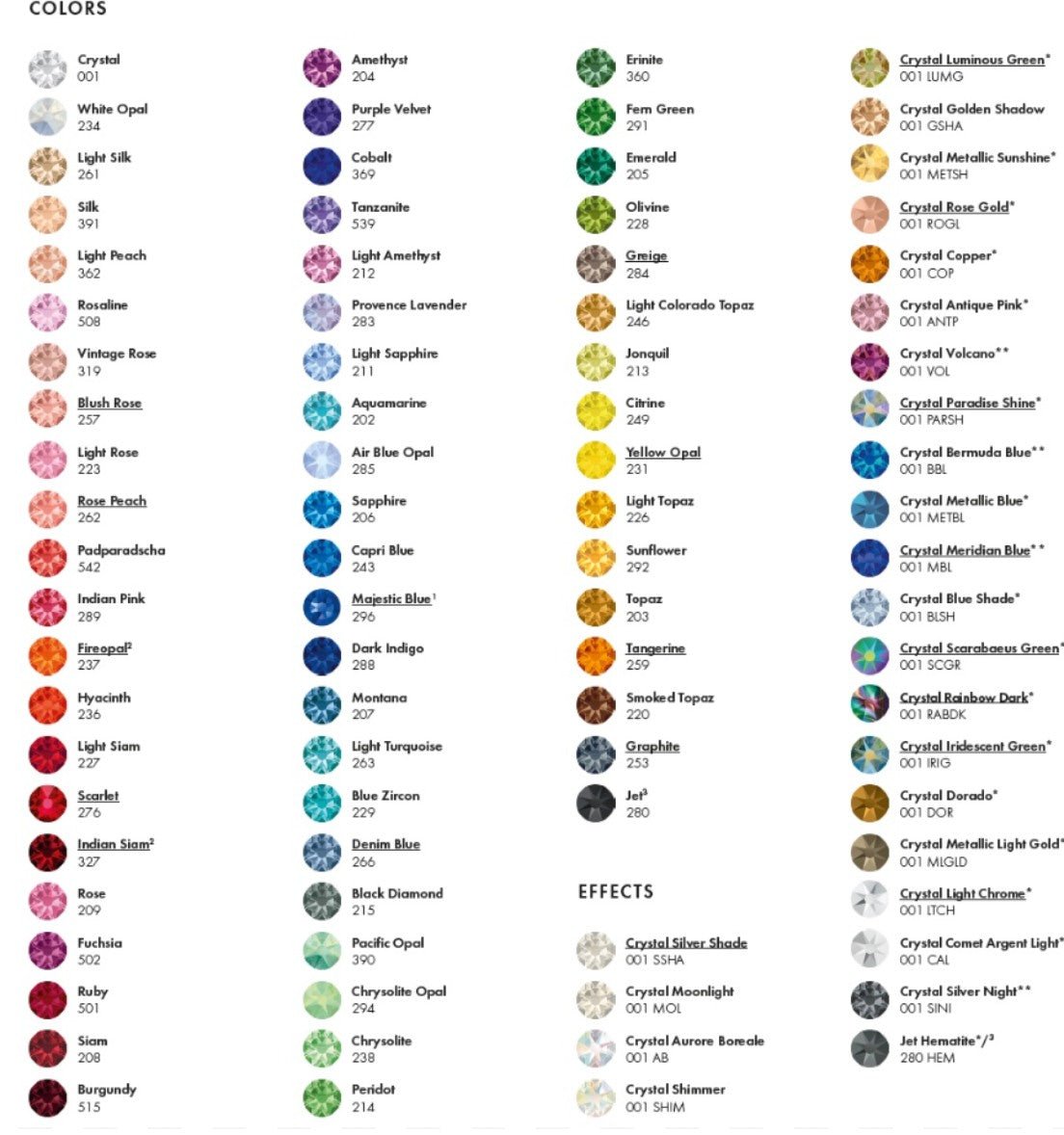 Stargazer Double Layer Dog Collar